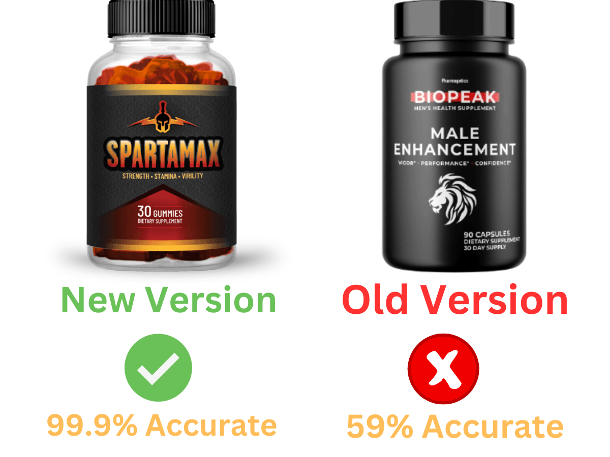 biopeak